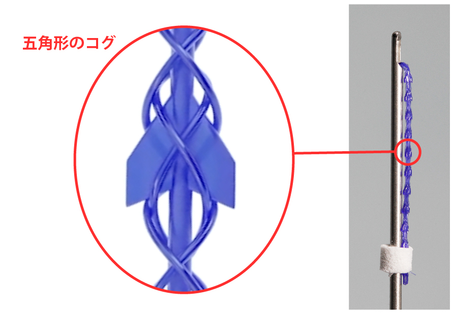 特殊な五角形のコグ